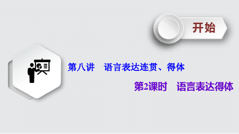 高考语文《语言表达得体》课件