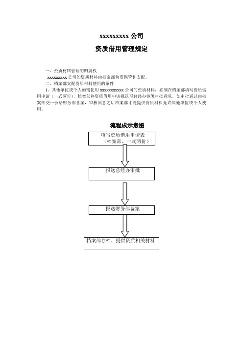 资质借用管理规定