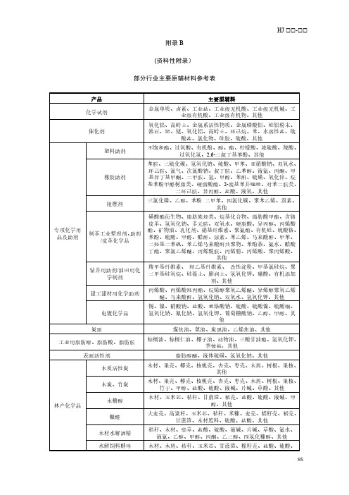 排污许可证申请与核发技术规范 专用化学产品制造工业-部分行业主要原辅材料参考表