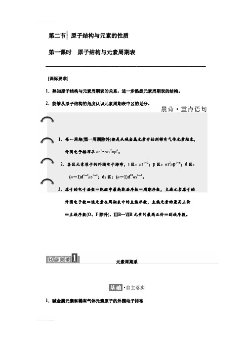 (整理)新课标三维人教化学选修3   第二节原子结构与元素的性质