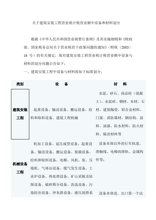 关于建筑安装工程营业税计税营业额中设备和材料划分