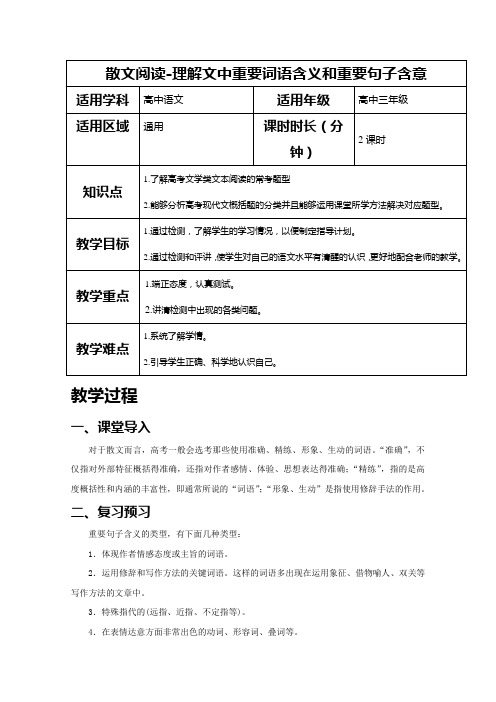 2019届人教版高三语文二轮复习专题教案： 散文阅读-散文阅读-理解文中重要词语含义和重要句子含意-教案