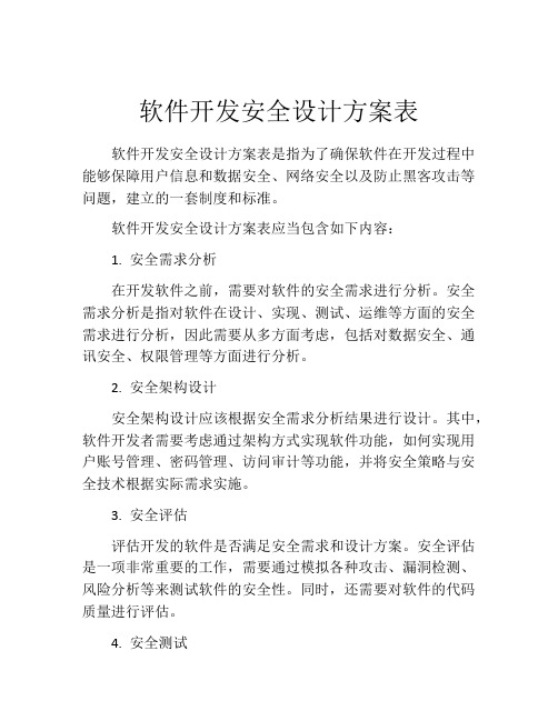 软件开发安全设计方案表