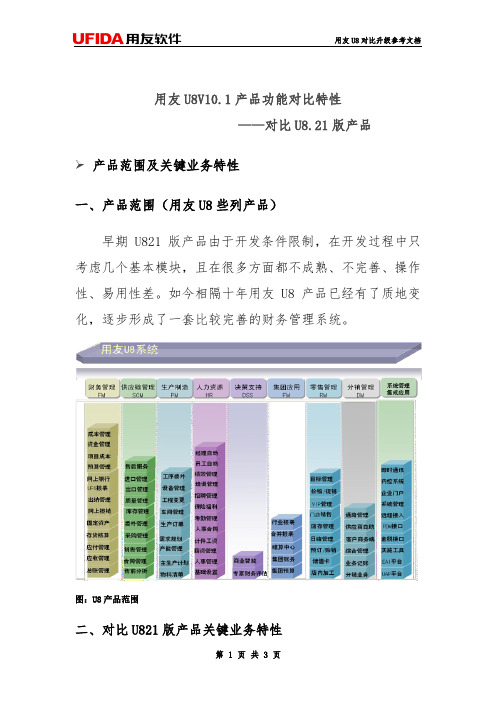 用友U8V10.1产品功能对比特性