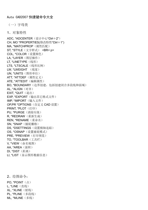 Auto_CAD2007 快捷键命令大全