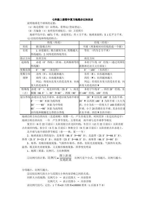 七年级上册期中复习地理必记知识点(人教版)