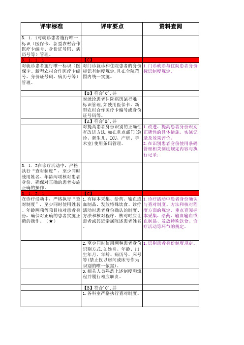 三级甲等医院等级评审评审员手册