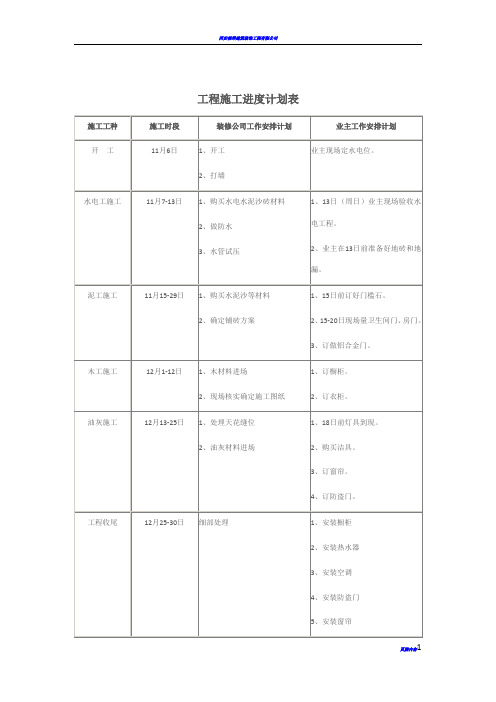 家装工程施工进度计划表