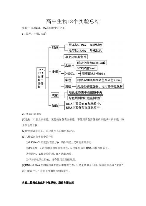 高中生物18个实验总结