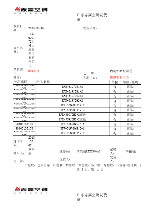 11销售发货单样本