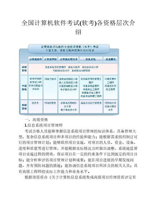 全国计算机软件考试(软考)各资格层次介绍