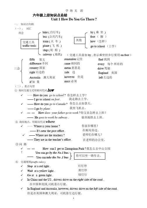 五升六英语.pptx