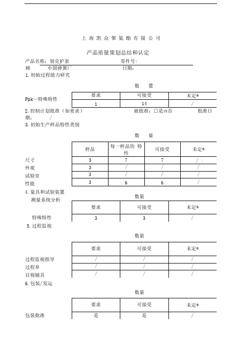 产品质量策划总结和认定