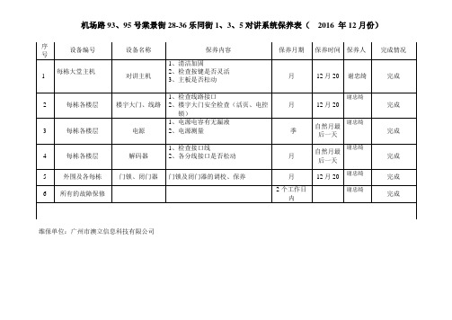 可视对讲电控防盗门系统保养计划表12月-1