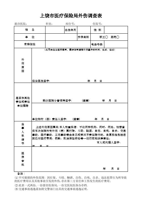 上饶市外伤医保调查表