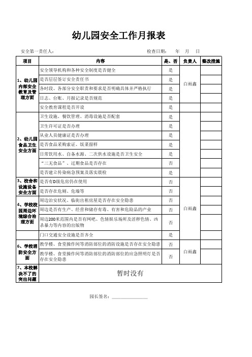 安全工作月报表