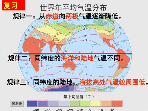 中图版初中地理八上2.1《气温与降水-降水》优质课件 (共37张PPT)