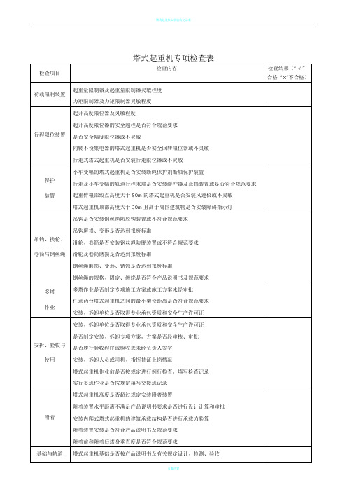 塔式起重机专项检查表