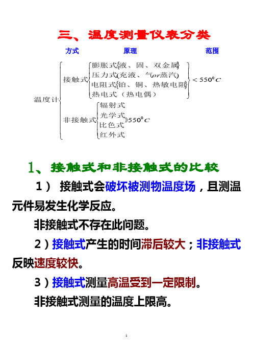 温度测量仪表的分类、特点与应用范围