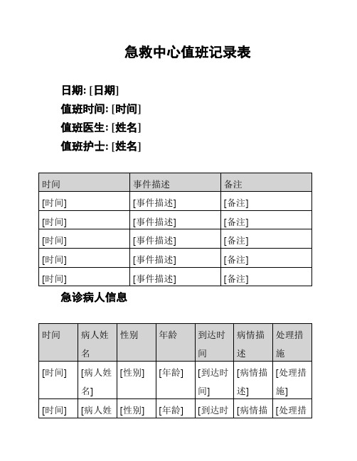 急救中心值班记录表