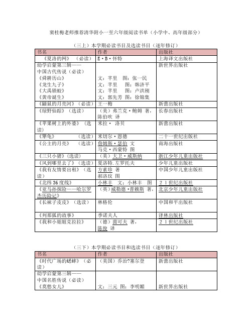 窦桂梅老师推荐清华附小一至六年级阅读书单(小学中、高年级部分)