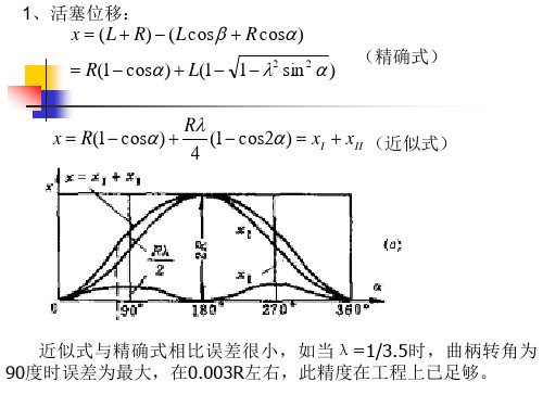 第二章曲柄连杆机构动力学分析