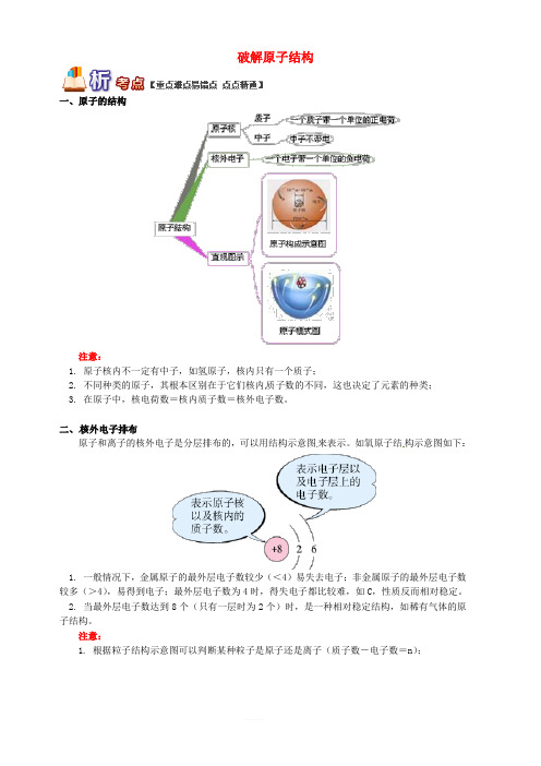 中考化学重难点易错点复习讲练--破解原子结构(含解析)