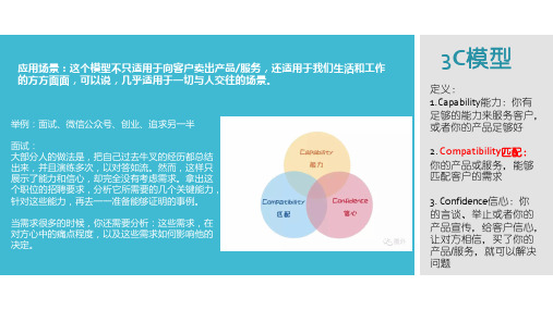 13个常用思维模型集合