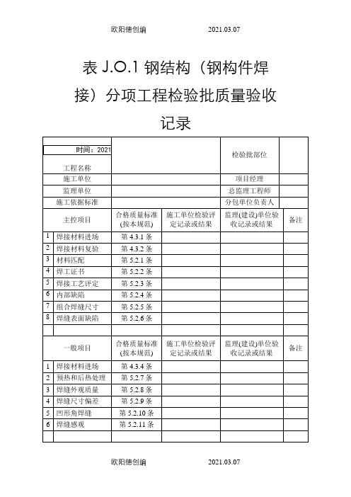 钢结构检验批(国标)之欧阳德创编