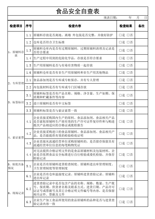 食品安全自查表