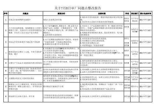 常用整改报告格式