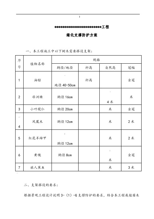 绿化支撑方案