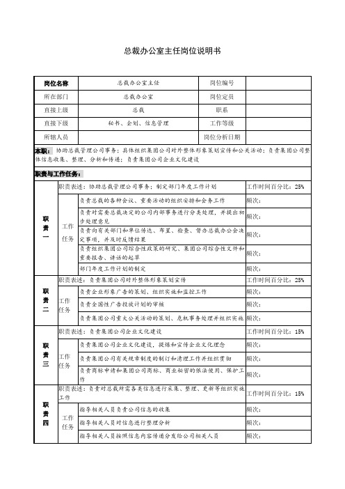 (完整版)总裁办公室主任岗位说明书