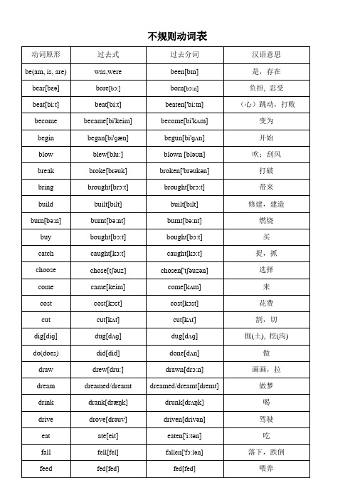 人教版八下英语不规则动词表附带音标释义