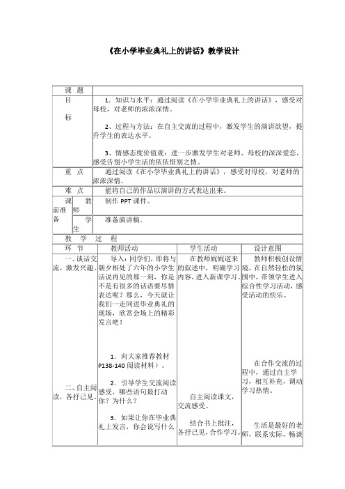 人教版小学语文六年级下册《 依依惜别 在小学毕业典礼上的讲话》优质教案_0