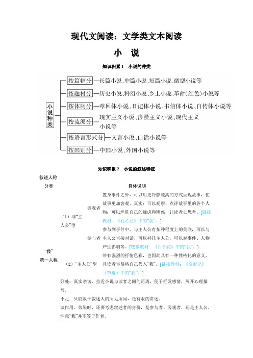 2025高考语文复习教案:现代文阅读之文学类文本阅读之小说