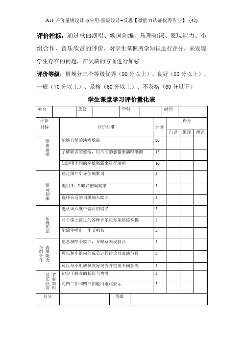 A11评价量规设计与应用-量规设计+反思【微能力认证优秀作业】