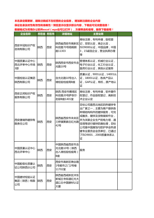 新版陕西省中国认证工商企业公司商家名录名单联系方式大全20家