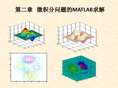 微积分问题的MATLAB求解