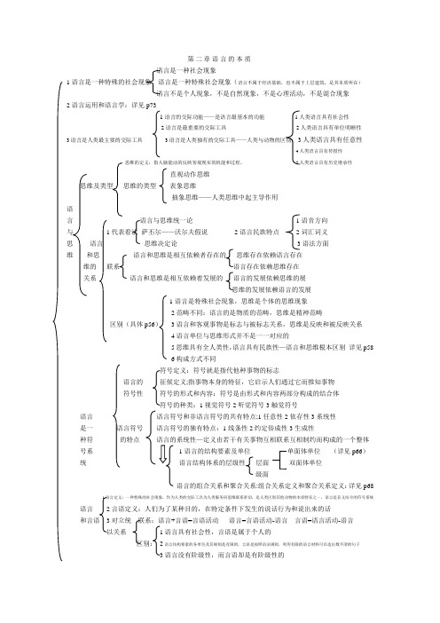 语言学 语言的本质