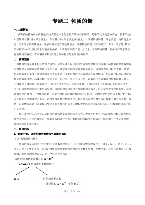 高三化学专题二物质的量.doc