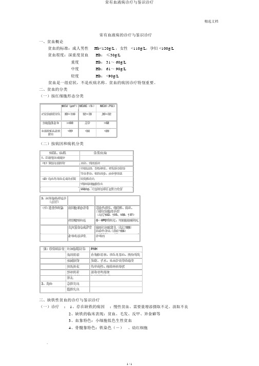常见血液病诊断与鉴别诊断