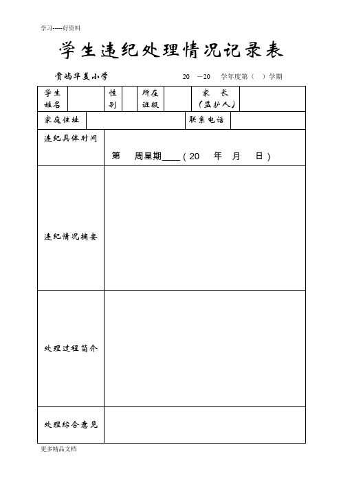 学生违纪处理情况记录表汇编