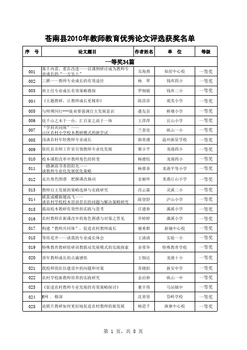 2010年教师教育论文评选结果