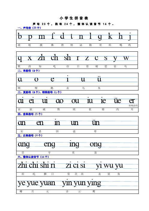 (完整版)小学生拼音表完整版