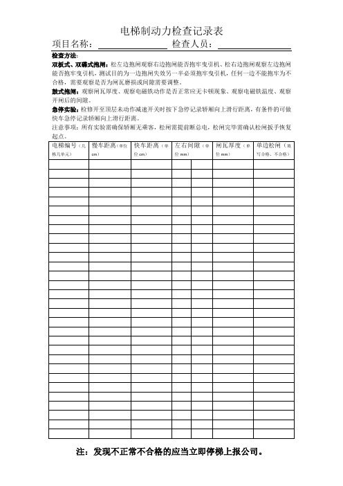 电梯抱闸检查记录表(1)