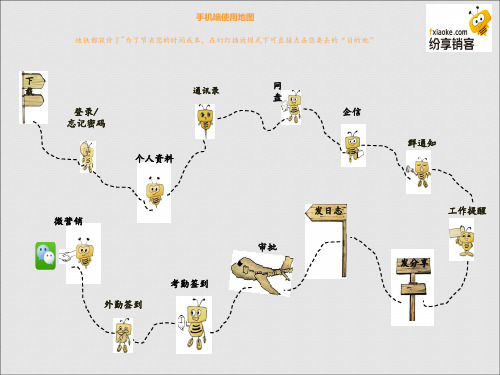 纷享销客手机端操作指引-图文详解