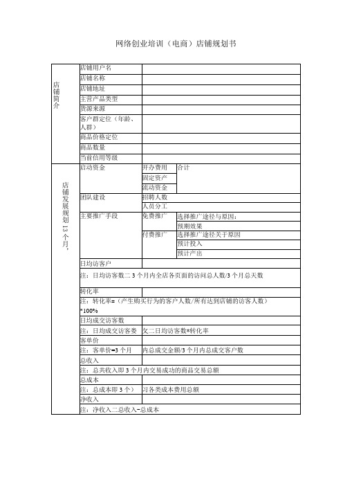 网络创业培训(电商)店铺规划书