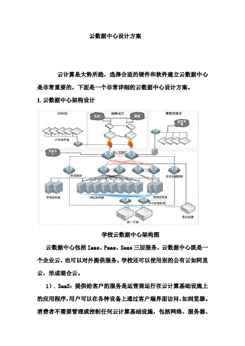 云数据中心设计方案