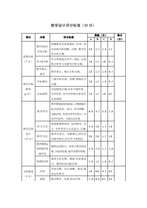 教学设计评分标准